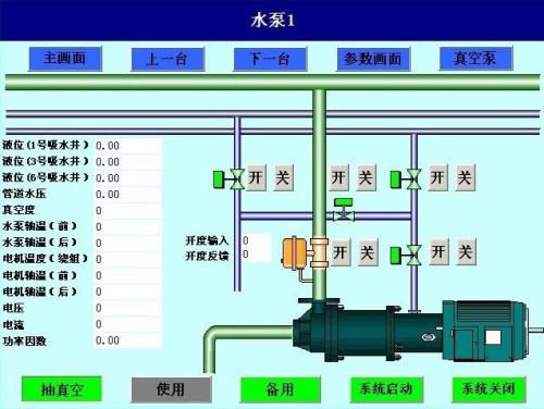 济南天桥区水泵自动控制系统八号